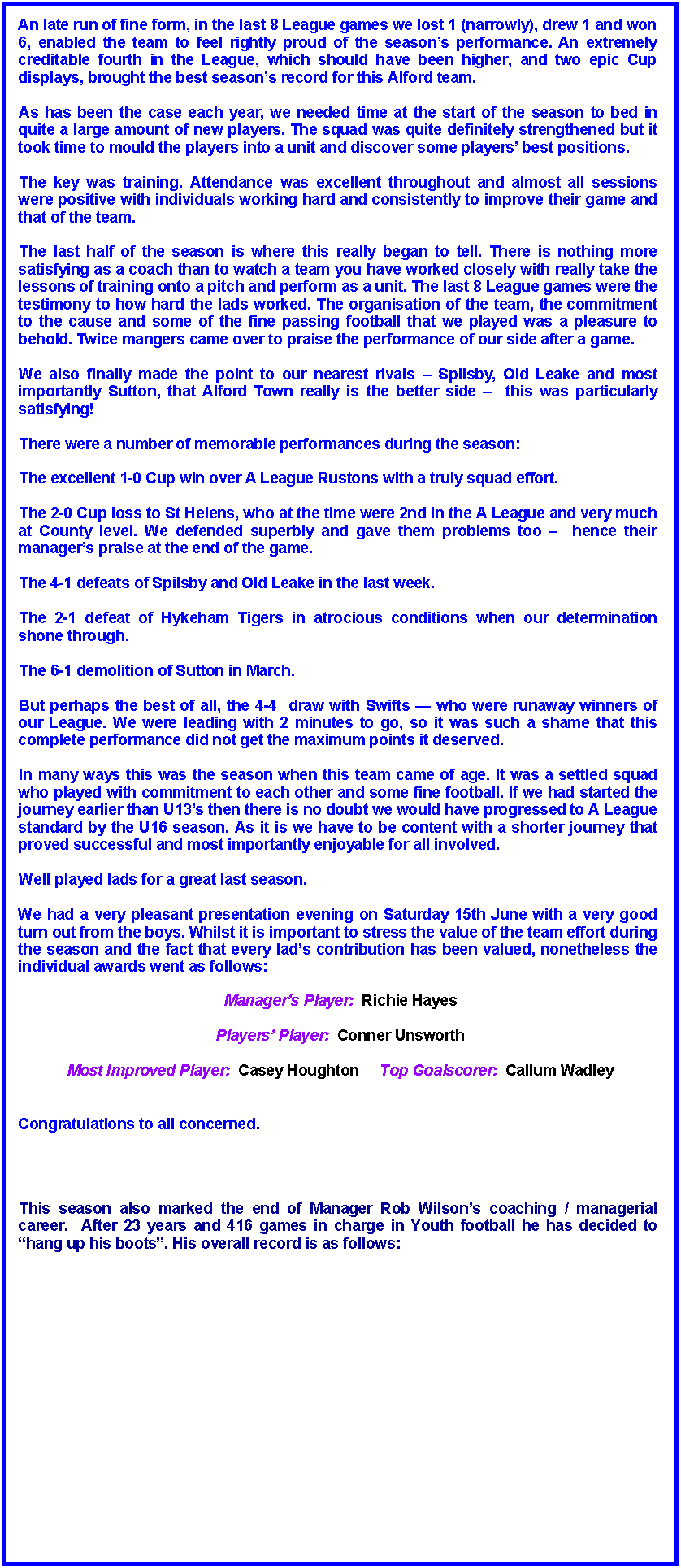 Text Box: An late run of fine form, in the last 8 League games we lost 1 (narrowly), drew 1 and won 6, enabled the team to feel rightly proud of the seasons performance. An extremely creditable fourth in the League, which should have been higher, and two epic Cup displays, brought the best seasons record for this Alford team. As has been the case each year, we needed time at the start of the season to bed in quite a large amount of new players. The squad was quite definitely strengthened but it took time to mould the players into a unit and discover some players best positions. The key was training. Attendance was excellent throughout and almost all sessions were positive with individuals working hard and consistently to improve their game and that of the team.The last half of the season is where this really began to tell. There is nothing more satisfying as a coach than to watch a team you have worked closely with really take the lessons of training onto a pitch and perform as a unit. The last 8 League games were the testimony to how hard the lads worked. The organisation of the team, the commitment to the cause and some of the fine passing football that we played was a pleasure to behold. Twice mangers came over to praise the performance of our side after a game.We also finally made the point to our nearest rivals  Spilsby, Old Leake and most importantly Sutton, that Alford Town really is the better side   this was particularly satisfying!There were a number of memorable performances during the season:The excellent 1-0 Cup win over A League Rustons with a truly squad effort.The 2-0 Cup loss to St Helens, who at the time were 2nd in the A League and very much at County level. We defended superbly and gave them problems too   hence their managers praise at the end of the game.The 4-1 defeats of Spilsby and Old Leake in the last week.The 2-1 defeat of Hykeham Tigers in atrocious conditions when our determination shone through.The 6-1 demolition of Sutton in March. But perhaps the best of all, the 4-4  draw with Swifts  who were runaway winners of our League. We were leading with 2 minutes to go, so it was such a shame that this complete performance did not get the maximum points it deserved.In many ways this was the season when this team came of age. It was a settled squad who played with commitment to each other and some fine football. If we had started the journey earlier than U13s then there is no doubt we would have progressed to A League standard by the U16 season. As it is we have to be content with a shorter journey that proved successful and most importantly enjoyable for all involved.Well played lads for a great last season.We had a very pleasant presentation evening on Saturday 15th June with a very good turn out from the boys. Whilst it is important to stress the value of the team effort during the season and the fact that every lads contribution has been valued, nonetheless the individual awards went as follows:Managers Player:  Richie HayesPlayers Player:  Conner UnsworthMost Improved Player:  Casey Houghton     Top Goalscorer:  Callum WadleyCongratulations to all concerned.This season also marked the end of Manager Rob Wilsons coaching / managerial career.  After 23 years and 416 games in charge in Youth football he has decided to hang up his boots. His overall record is as follows: