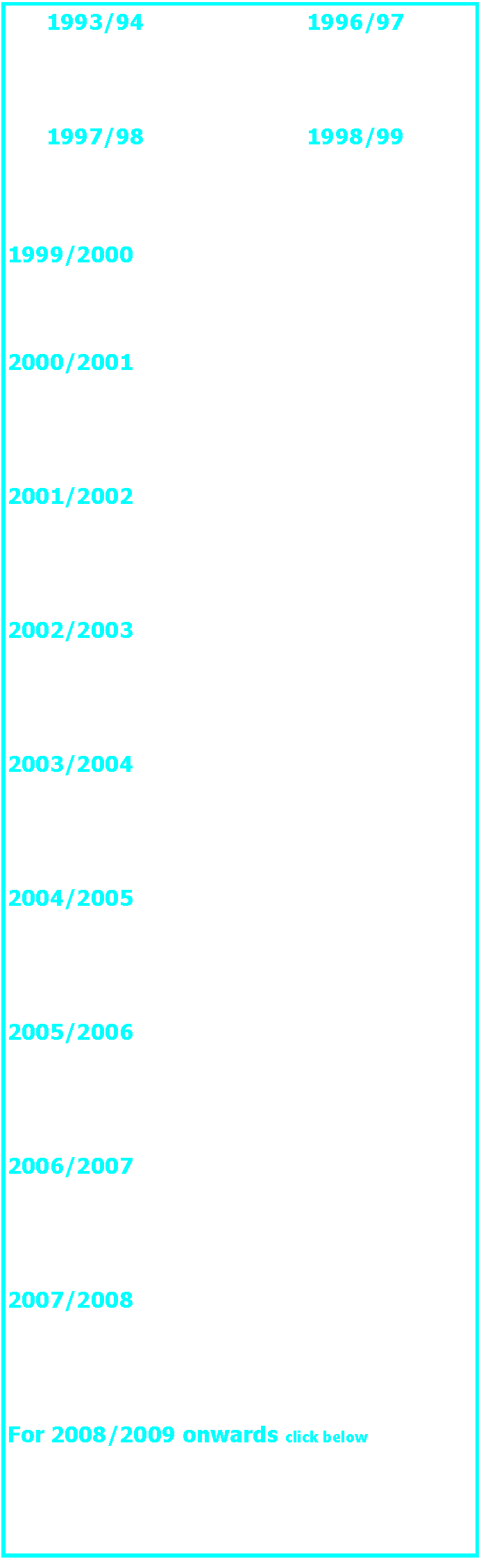 Text Box:       1993/94                         1996/97      1997/98                         1998/991999/20002000/20012001/20022002/20032003/20042004/20052005/20062006/20072007/20082008/2009